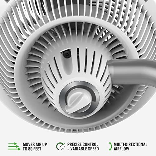 Ворнадо 623ДЦ Енергија Паметен Вентилатор За Циркулатор На Воздух Со Средна Големина СО Променлива Контрола На Брзината, Бел