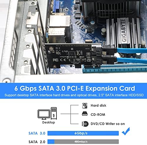 Beyimei PCIE SATA картичка 2 порти, PCI-E до SATA Expansion Card, 6Gbps PCI-E SATA 3.0 контролер картичка за Windows10/8/7/XP/Vista/Linux, Поддршка SSD и HDD