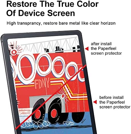 Зекинг [2 пакет] Заштитник на екранот на хартија, компатибилен со Samsung Galaxy Tab S8 Ultra 14,6 , [се чувствува како писание за