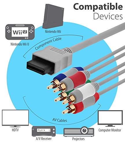 Компонента AV кабел за Nintendo Wii до HDTV