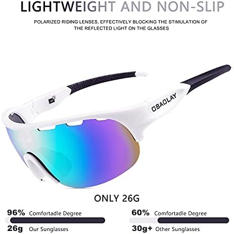 ОПОЛИ Велосипедизам Поларизирани Очила за Сонце, Ув 400 Заштита Спортски Очила За Сонце За Мажи Жени Возење Велосипед Возење Риболов