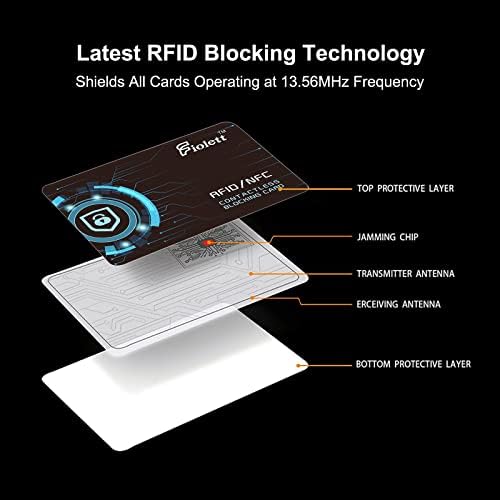 Фиолет Рфид Блокирање Картички-2 Пакети, Бесконтактен NFC Дебитна Кредитна Картичка Пасош Заштитник Блокатор За Мажи &засилувач; Жените,
