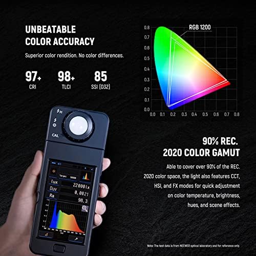 NEEWER RGB1200 60W RGB LED видео светло со APP & 2,4G Control, 22000 lux@0.5m/1% прецизно мин затемнување/360 ° RGB/CRI 97+/TLCI 98+/2500K-8500K/18