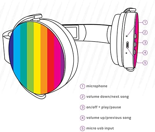 Безжични слушалки CoolBuds | Безобразни слушалки за виножито од виножито за музика, подкасти | Слушалки за игри w/вграден микрофон