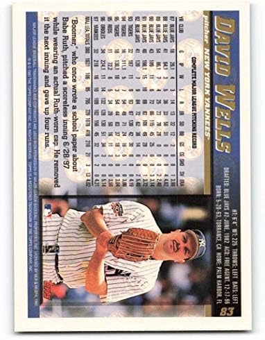 1998 Топс 83 Дејвид Велс НМ-МТ Newујорк Јанкис Бејзбол