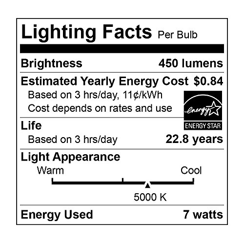 Euri Осветлување EP16-4050ew Dimmable PAR16 LED Сијалица, 7W , 450 lm, Gu10 База, 90+ CRI, 5000K , UL, Е-Ѕвезда, 3YR 25K HR WTY, Еден Број