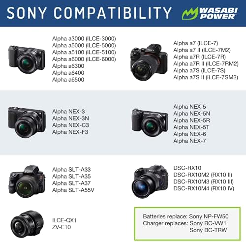 Wasabi Power Dual USB полнач за батерии за Sony NP-FW50 и Sony ZV-E10, Alpha A5100, A6000, A6300, A6400, A6500, Alpha A7, A7 II,