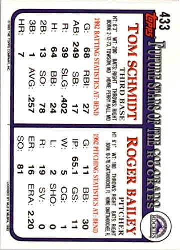 1993 Топпс 433 Роџер Бејли/Том Шмит Н.М. во близина на нане РЦ дебитант Рокис