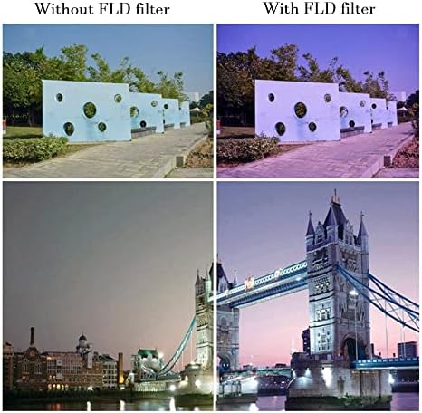 ФИЛТЕР ЗА ЛЕЌА на фотоапаратот 46мм HD Флуоресцентно Осветлување Дневна Светлина Филтер за Сигма 19мм f/2,8 DN Објектив, за Сигма