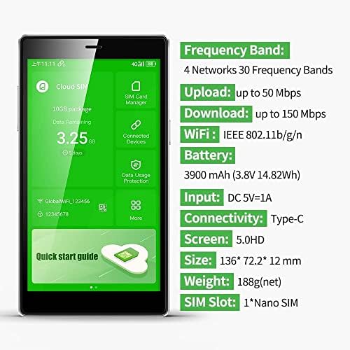 GlocalMe G4 Pro 4G LTE Мобилни Жариште Рутер, СО САД 8GB &засилувач; Глобална 1.1 GB Податоци, 5 Екран На Допир Лцд Дисплеј Преносни