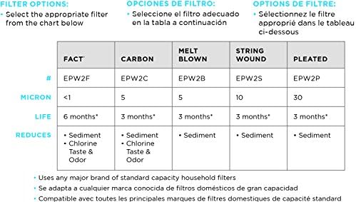 Ecopure EPW2VC Целиот Систем За Филтрирање На Вода Домување