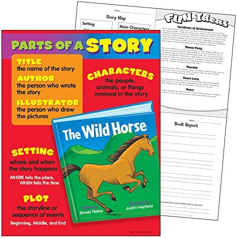 Делови од табела за учење приказна