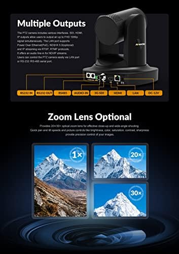 Lilliput Avmatrix PTZ1271-20x -POE Full HD PTZ конференциска камера со 1080p / 2MP - Поддржано POE - 20x оптички зум