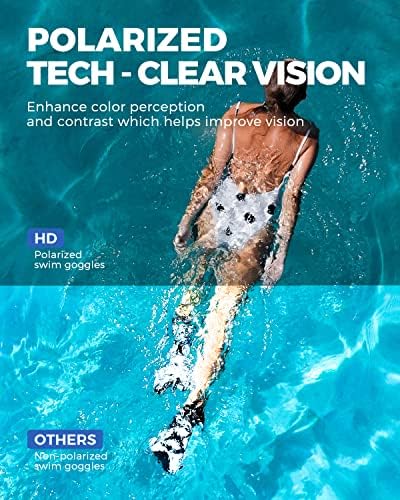ОМИД Очила За Пливање, П2 Удобни Поларизирани Очила За Пливање Против Магла За Возрасни