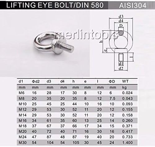М18 метрички метрички од не'рѓосувачки челик за кревање очен прстен Абот Абот