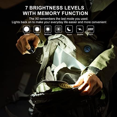 Wuben X0 Mini Flashlight со CLIP, 900 High Lumens Small Pocket LED светилки, 175 ° Floodlight Прасен агол Магнетна фенерче, Super
