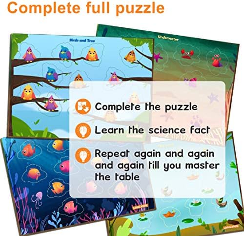 Логички Корени Загатки За Множење-Пакет Од 2 Математички Игри, Табела За Множење 2-9 Вежбање, МАТИЧНИ Играчки за 7-9 Годишници,