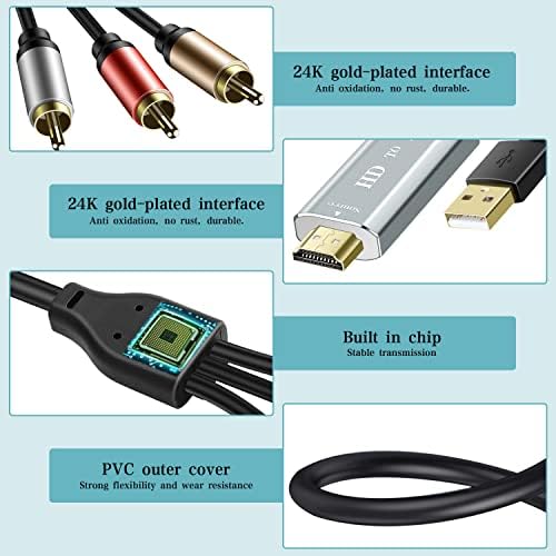 Converter Pasow HDMI до RCA, HDMI до AV адаптер, HDMI MALE до 3RCA аудио видео конвертор Адаптер 1080P за стара телевизија, ДВД плеери,