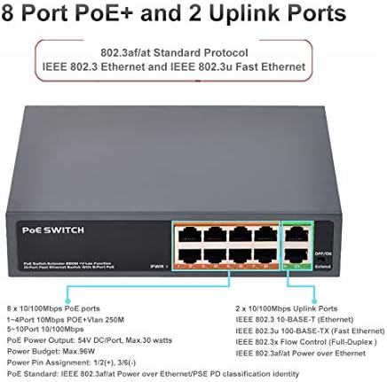 Revotech 10 Port Poe Switch, 8 POE+ Port10/100Mbps, до 96W 2 мрежни порти за мрежно поврзување, IEEE 802.3AF/at, нерешени приклучоци