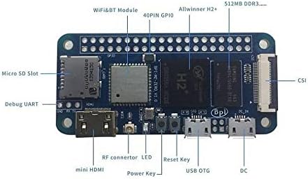 Банана Пи БПИ-М2 нула квад-јадрен отворен извор со еден табла компјутер Allwinner H2+ компатибилен со Raspberry Pi Zero