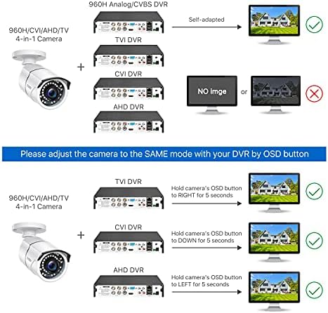 Zosi 4 Pack 2.0MP HD 1080P 1920TVL безбедносна камера на отворено, LED диоди, 36PCS LED диоди, 120ft IR Night Vision, 105 ° Angle