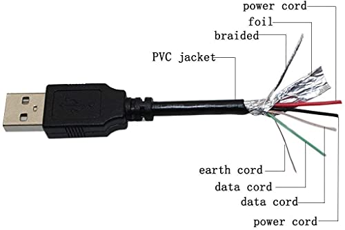 DKKPIA USB CABLE CABLE PC LAPTOP DC CHALGER POWER CORD за VXI B450-XT B450XT S450-XT S450XT сина папагала бучава Откажување на безжичен камионџии