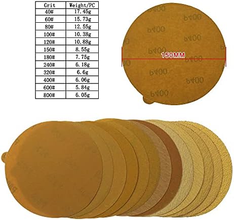 Zsblxhhjd Абразивна шкурка PSA/Binder Gold Sandpaper - 6 150 mm тркало алумина од 60 до 1000 решетки за полирање и мелење