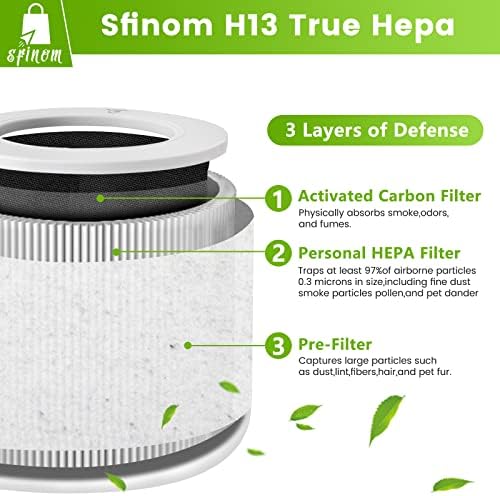 Филтер за замена на прочистувачот на воздухот SFINOM за мини прочистувач на воздухот-филтер за прочистување на воздухот со 2 пакувања компатибилен