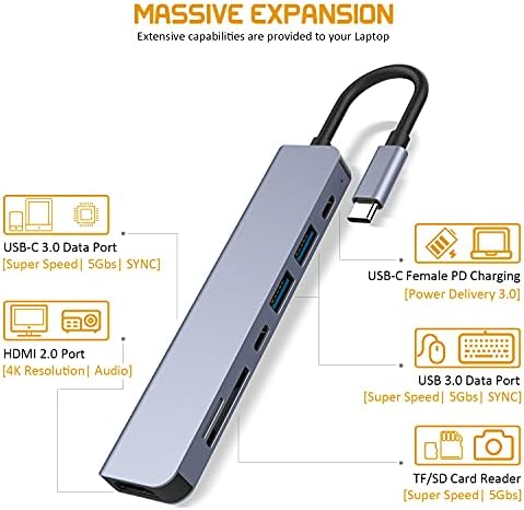 USB C Hub, 7 ВО 1 Usb C Hub Multiport Адаптер СО HDMI 4k@60hz Излез, Тип На Испорака На Енергија C Полнење 7 Порт Хаб, USB Центар Со Читач НА Sd