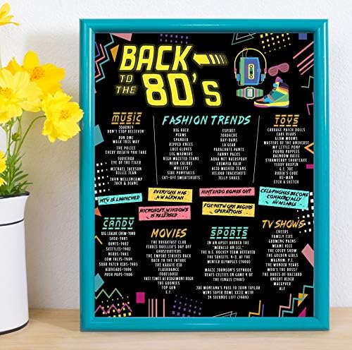 Декорации и материјали за забави на Кејти Додл во 80-тите години-Вклучува гроздобер 11x14 инчи наназад до 1980-тите години на постер