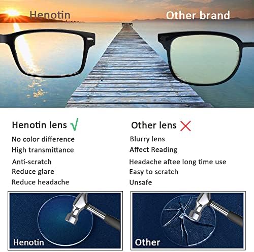 Хенотин 5 Пакет Очила За Читање Квалитетни Читатели Пролетна Шарка Сина Светлина Блокирачки Очила За Мажи И Жени