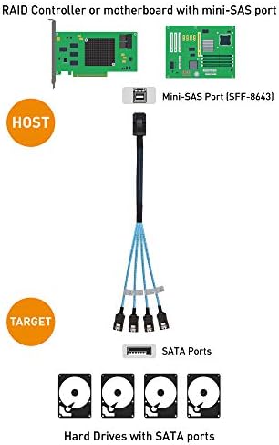 Кабел работи Внатрешен мини SAS HD до SATA кабел 3,3 стапки, 1м