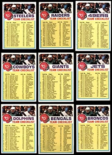 Проверка на списокот на фудбалски тим на Топпс во 1973 година, комплетен сет NM+