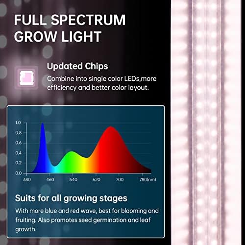 Barrina LED Grow Light 4ft, 168W, целосен спектар, V-форма со рефлекторски комбо, растат светла за растенија во затворен простор,