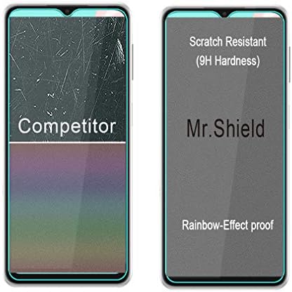 Г-Дин Шилд [3-Пакет] Дизајниран За Samsung Galaxy A32 5G [5g Верзија САМО] [Калено Стакло] [Јапонија Стакло СО 9H Цврстина] Заштитник На Екранот