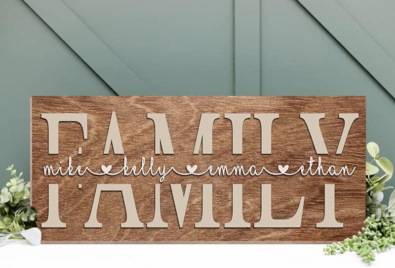 Персонализиран знак за име на семејството, ова е нè декор на wallидови, ова е знак за дрво, украсен украс на дрво, украс за дома, семејно дрвен
