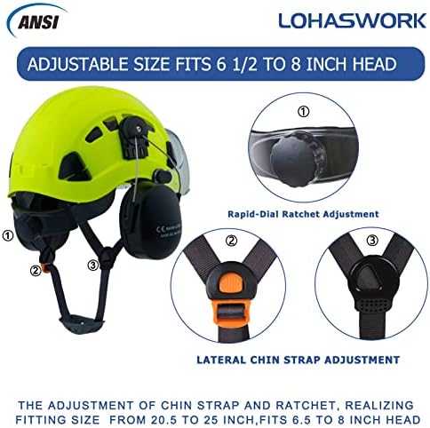 LOHASWORK ANSI Z89.1 Безбедност на шлемот за прилагодување на шлемот за работа за шумски пила арбористичка конструкција мажи