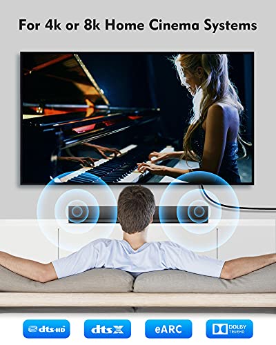 Silkland HDMI Лачен Кабел за Звучна лента 6,6 СТАПКИ, Голема Брзина 48Gbps HDMI 2,0 Кабел, [4K, HDR, HDCP 2.2, Етернет], Компатибилен За Samsung,