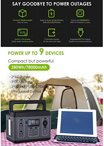 Phasfbj Outdoors Portable 500W електроцентрала, резервна копија на батеријата со литиум јонска литиум јон, соларна мобилна енергија за складирање