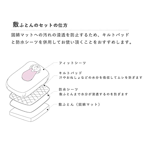 Сандешика Ватенка рампа &засилувач; Водоотпорен Листови-Направени Во Јапонија Мини Големина