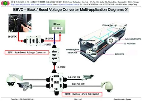 IOP-DBBV-I12O20-1 Надворешен конвертор на напон на напон 12 ~ 30V Влезен DC напон, преку автоматски конвертор на напон на напон/засилување