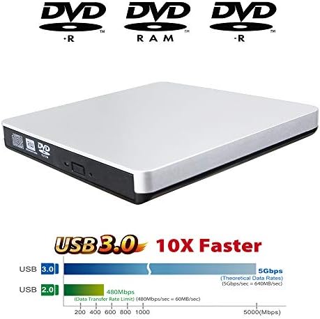 USB 3.0 Пренослив Надворешен Двд Диск 8X DVD+ - R/R DL Режач За Lenovo ThinkPad T480 T 480 430 T430 580 T470 470 T450 450 L380 T490 Деловен