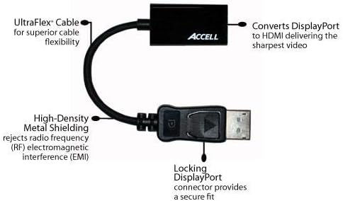 Accell MDP до HDMI адаптер - Mini DisplayPort 1.1 до HDMI 1,4 Пасивен адаптер - 4K UHD @30Hz, 1920x1440 @60Hz - полибаг
