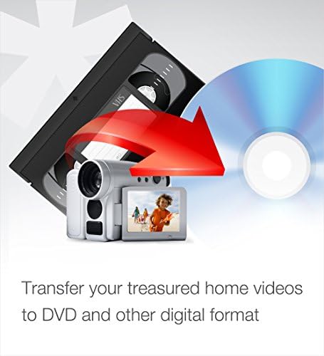 Врв Заслепувачки Двд Рекордер HD | Уред За Снимање Видео + Софтвер за Уредување Видео [Компјутер Диск]