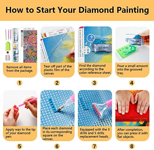 Tishiron 5d Diamond Saftical Clower Diamond Comment Kits For Adults Kids Startners Chanthive Art DIY сликарство комплети цвеќиња