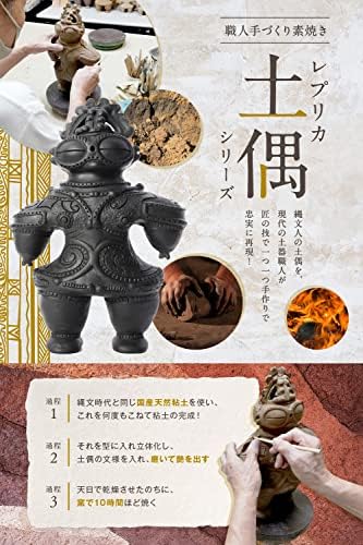 Ｊａｐａｎ＼ｍｕｓ Јапонски музеј, ЈОМОН ПЕРИОД КЛЕ КОЛЕКЦИЈА И КОЛЕКТИ И ЛИДНИЦ