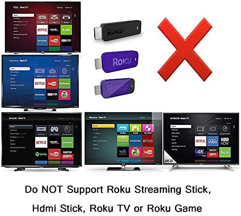 Gvirtue изгуби замена за далечински управувач компатибилен со Roku 1, Roku 2, Roku 3, Roku 4 ,, Roku Express. Не поддржувајте Roku Stick, Roku Premiere, Roku Ultra, Roku TV или Roku Game