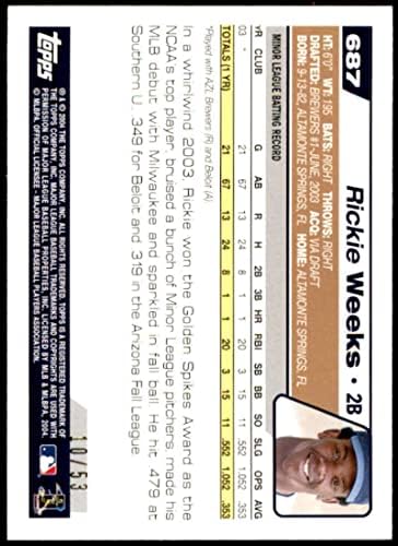 Rickie Weeks Rookie Card 2004 Topps Black 687