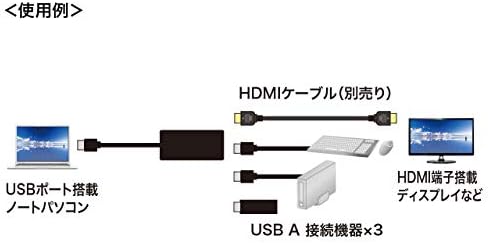 Санва Снабдување USB-3H332BK USB 3.2 Gen1 3-Порт Центар СО HDMI Порта