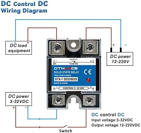 Lemil 10A 25A 40A DA ENTING DC CONTROL CONTROL AC TERT SINE 3-32VDC CONTROL 220V AC SSR-10DA 25DA 40DA Solid State Relay DC-AC 1PCS
